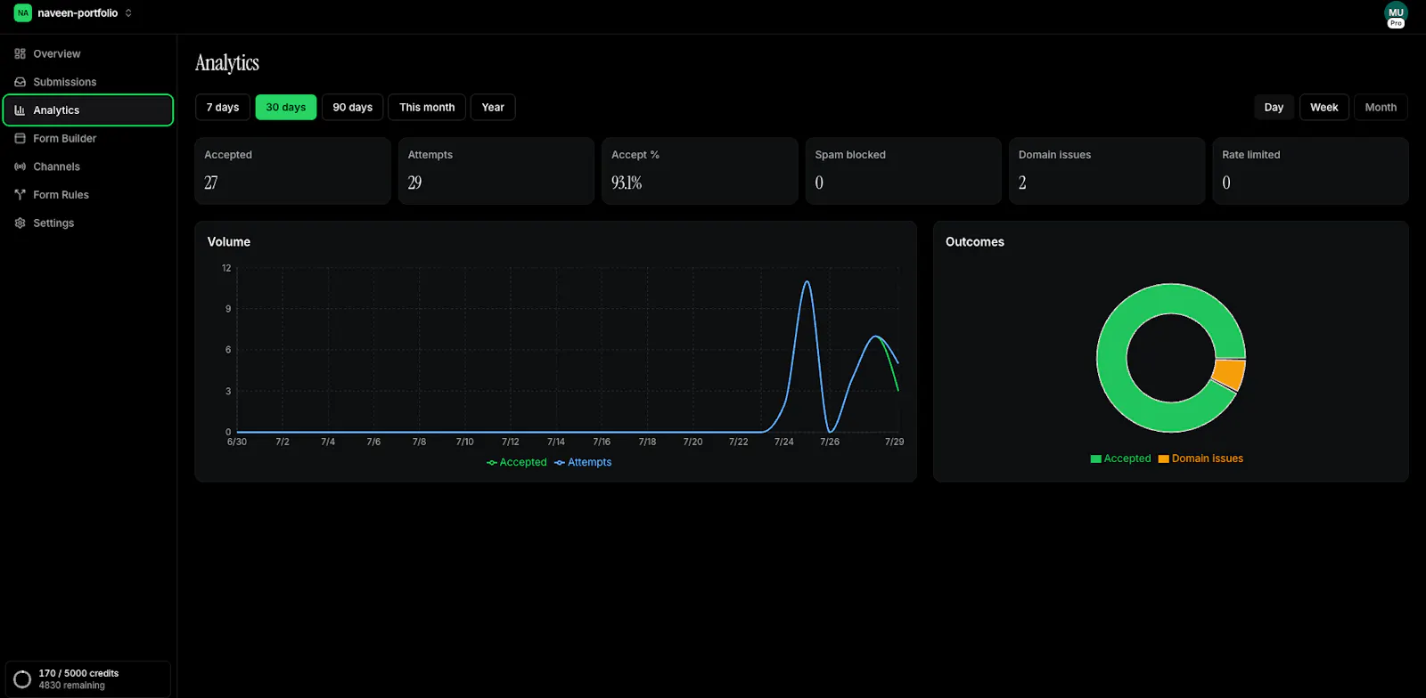 FormsReach screenshot 4
