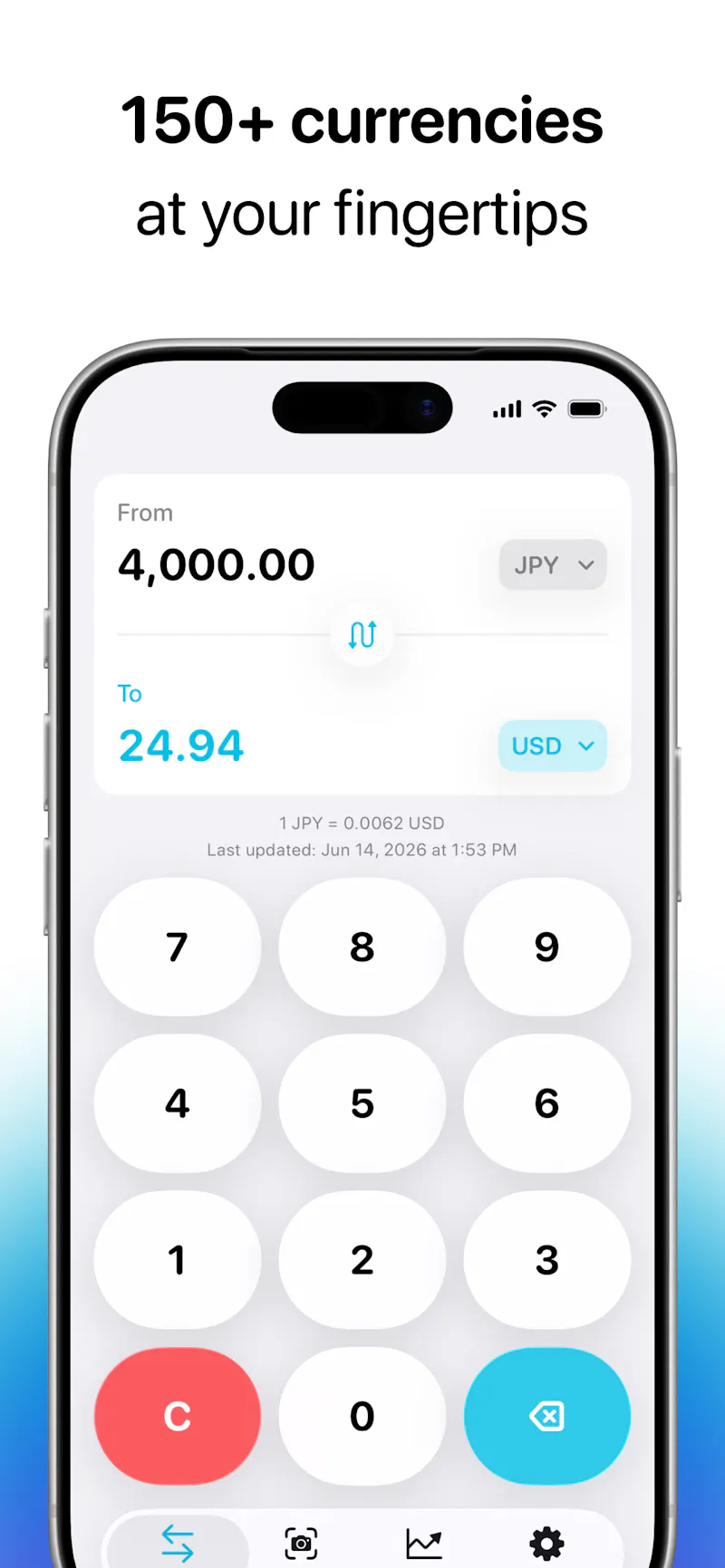 CurrencySpot screenshot 1