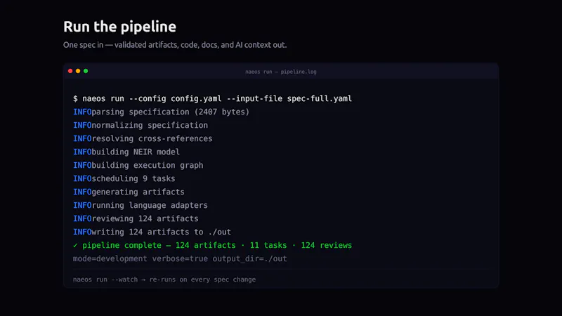 NAEOS screenshot 3