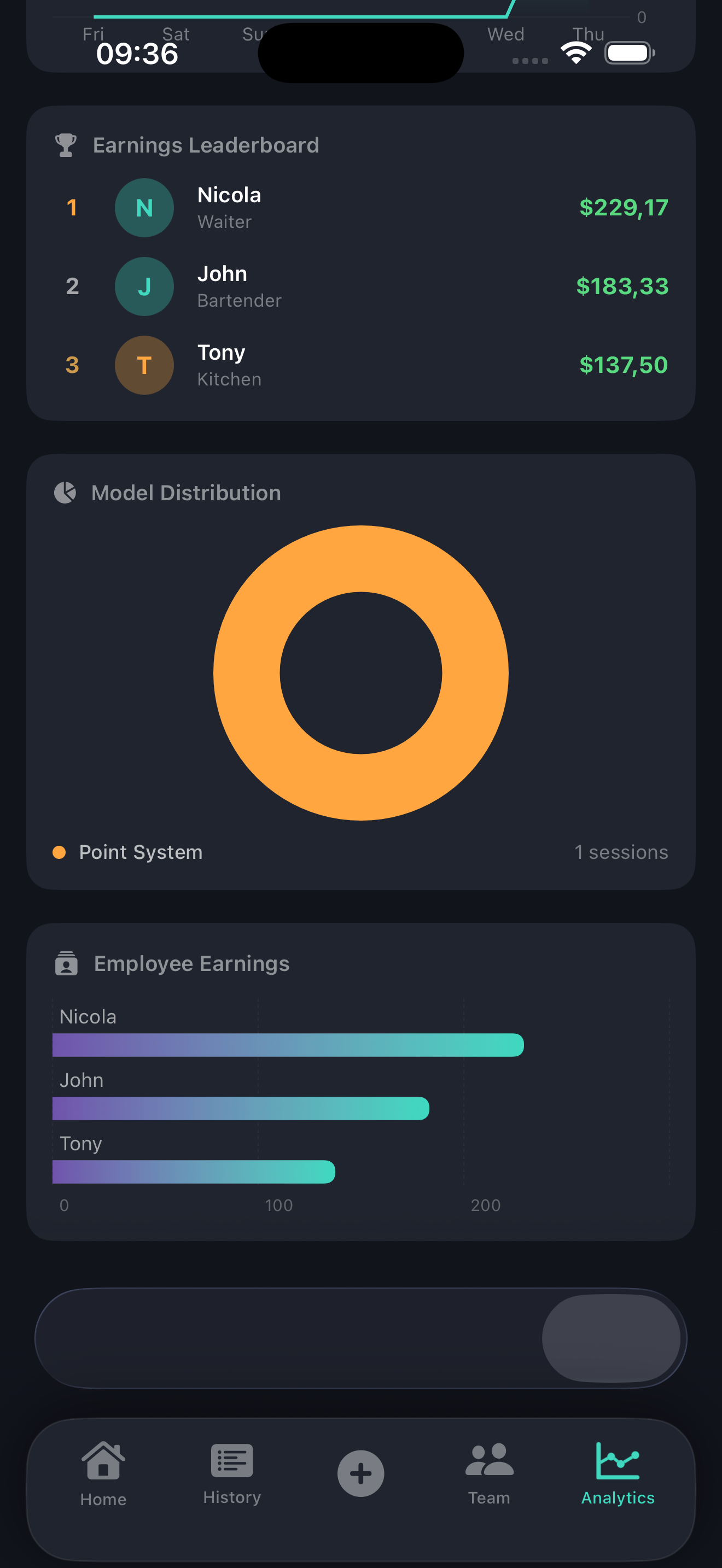 TipBox gallery image