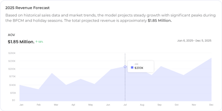 John AI — Your Shopify AI Assistant gallery image