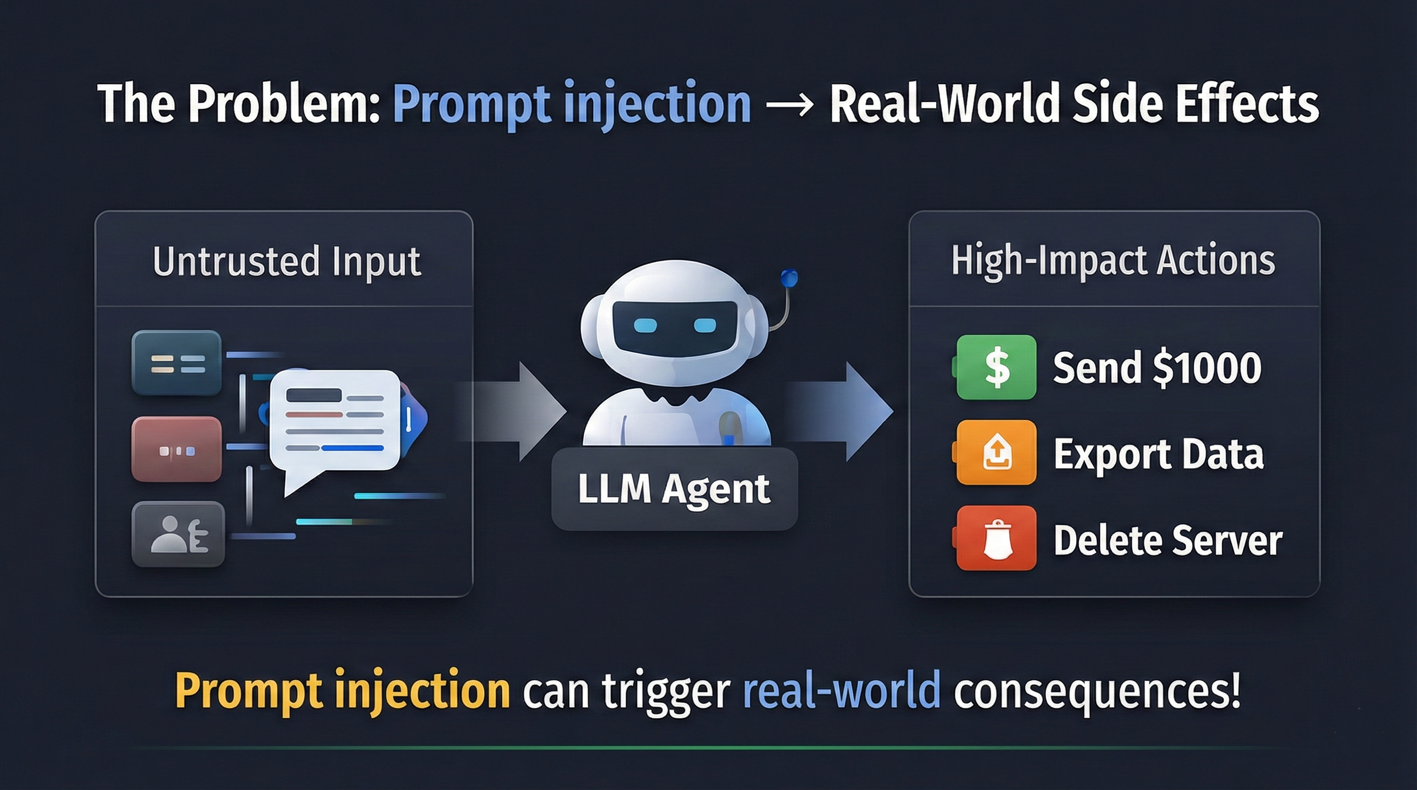 PIC Standard: AI Action Firewall - Screenshot 2 showing product features and functionality