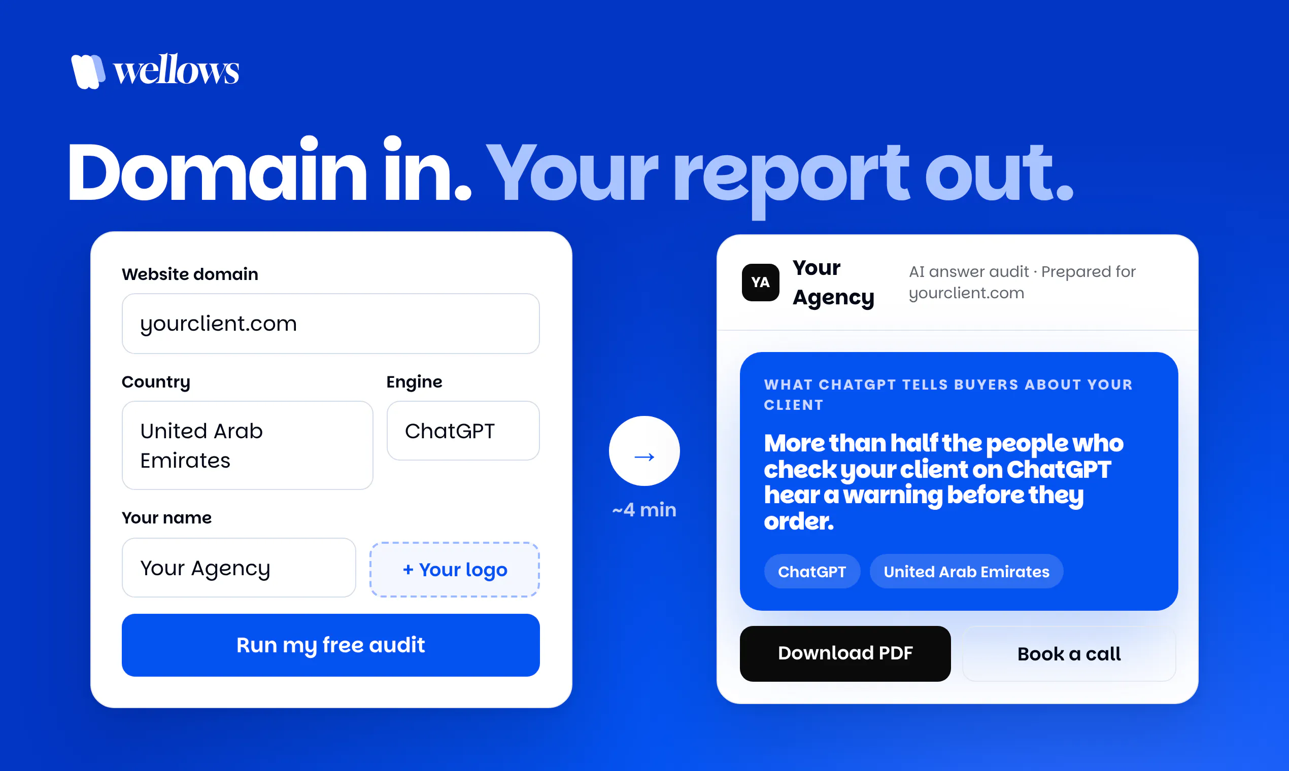 Free AI Visibility Report gallery image