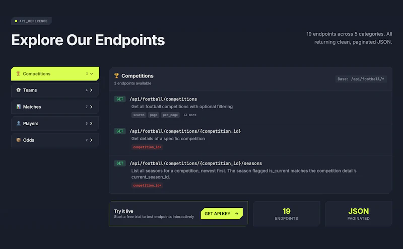 TheStatsAPI screenshot 4