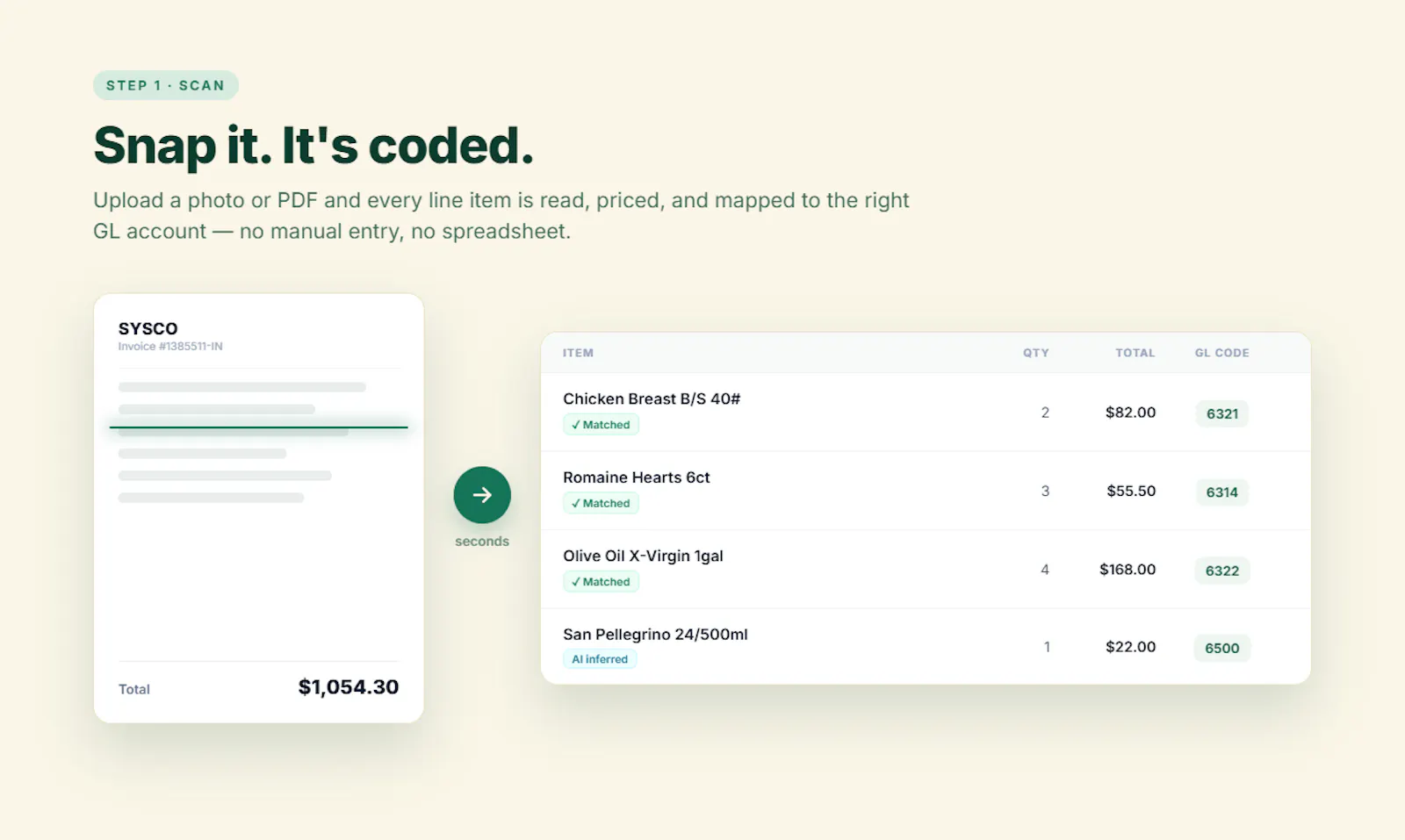 chefcode screenshot 2