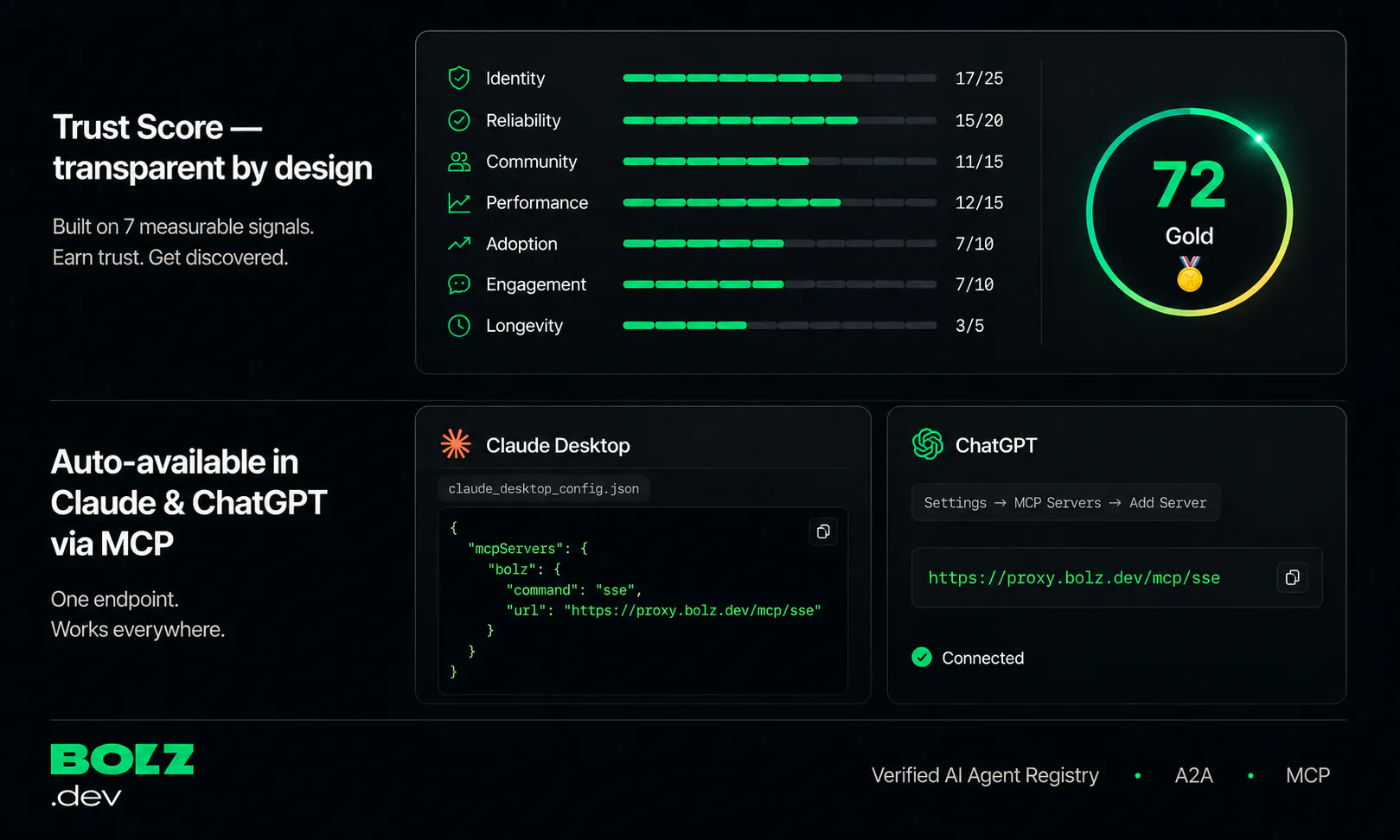 bolz.dev gallery image