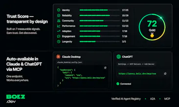 bolz.dev gallery image