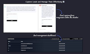 Chatsguru gallery image