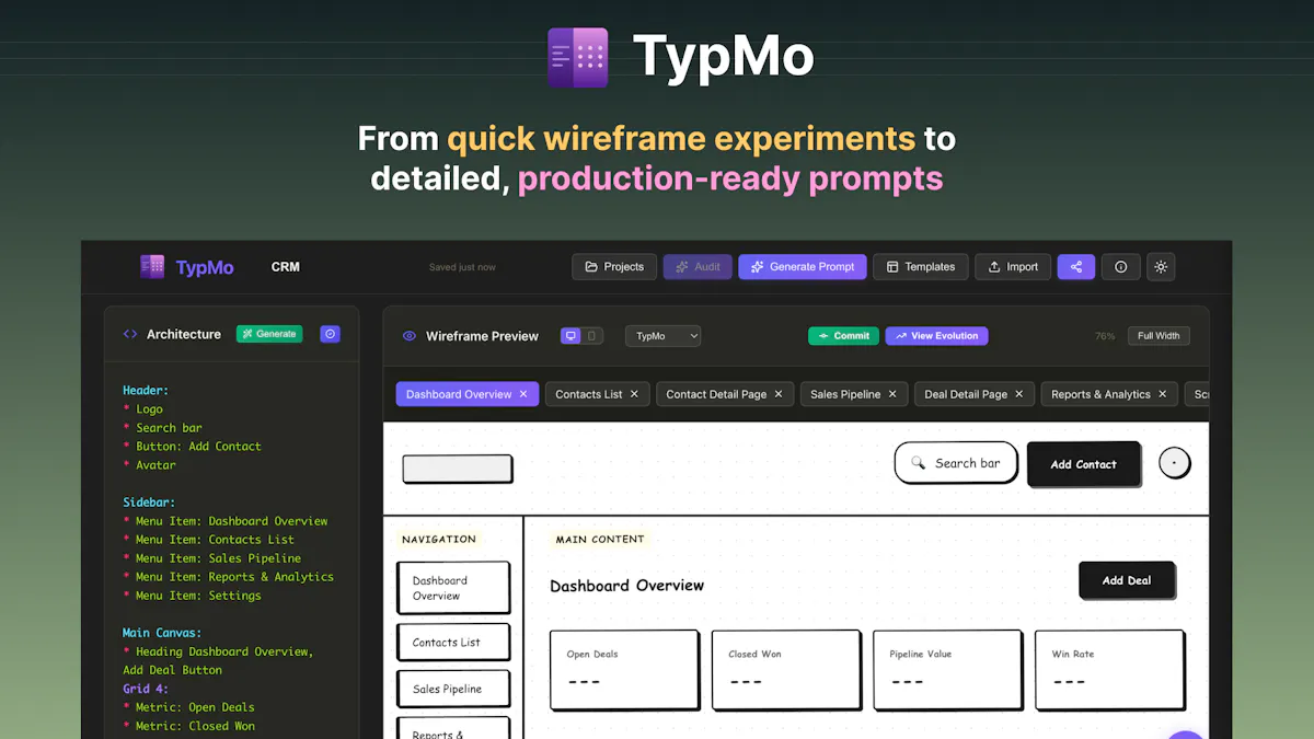 TypMo
