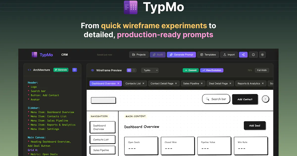 TypMo