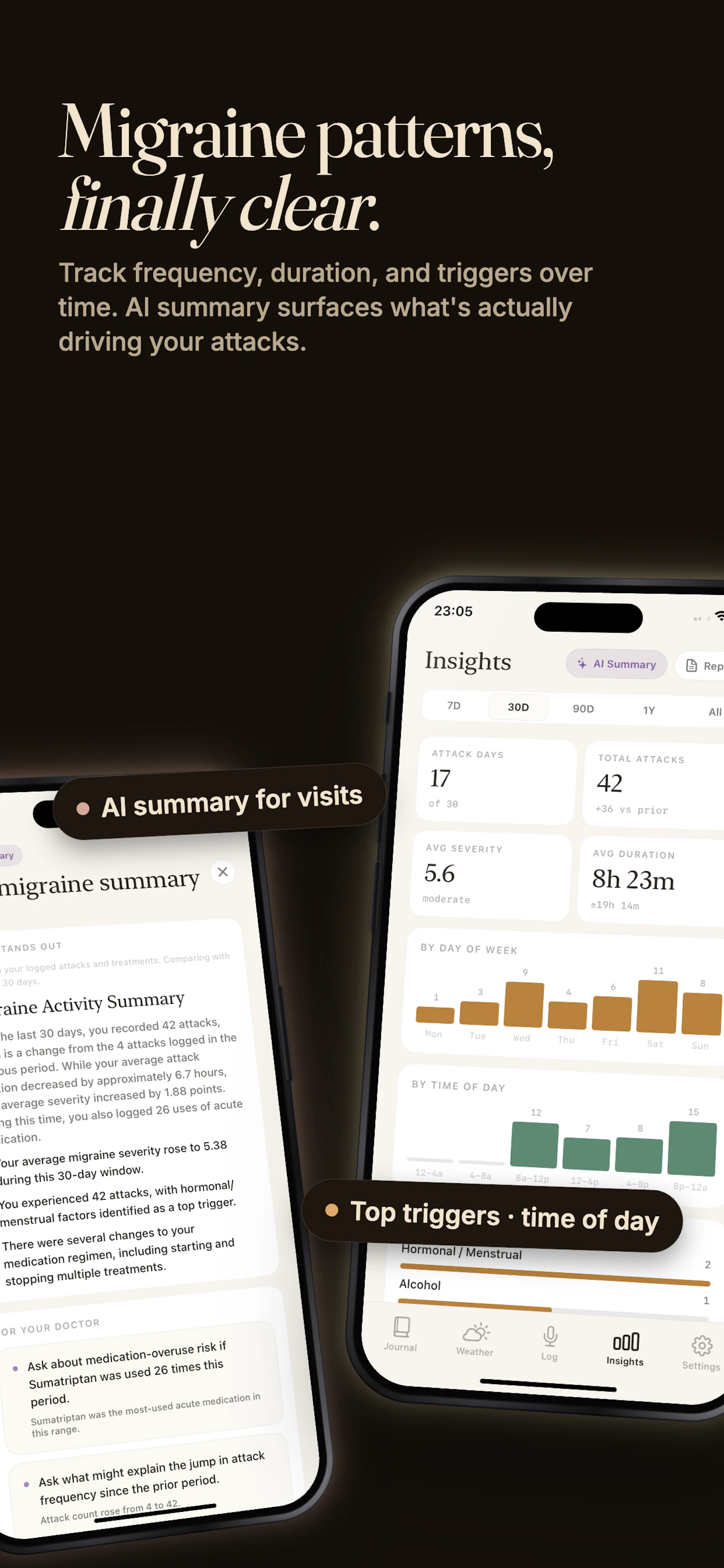 SereneHead: Voice-first migraine tracker screenshot 5