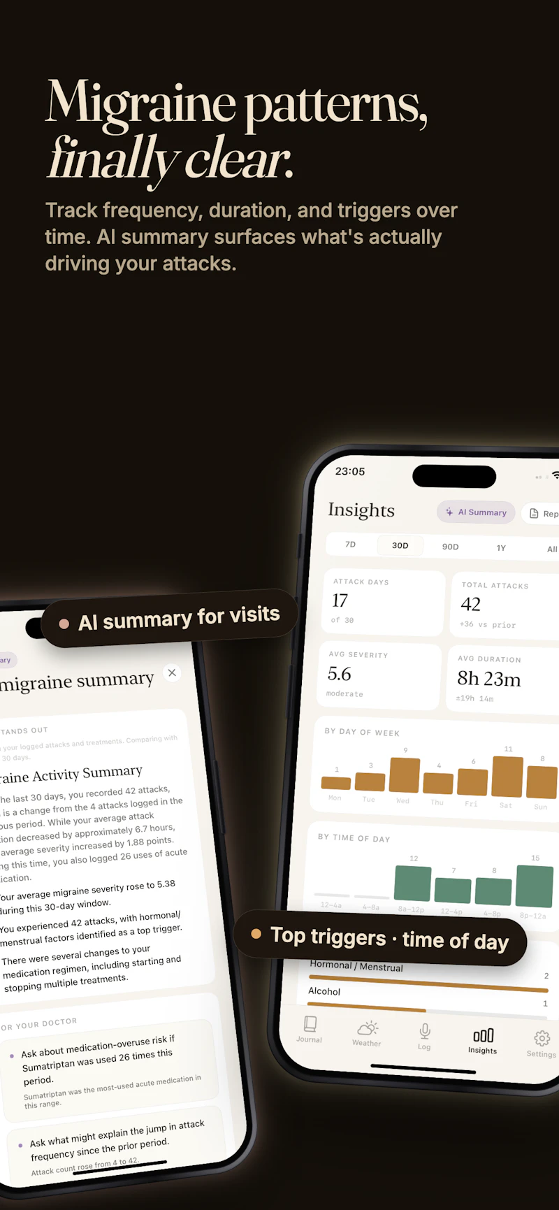 SereneHead: Voice-first migraine tracker screenshot 5