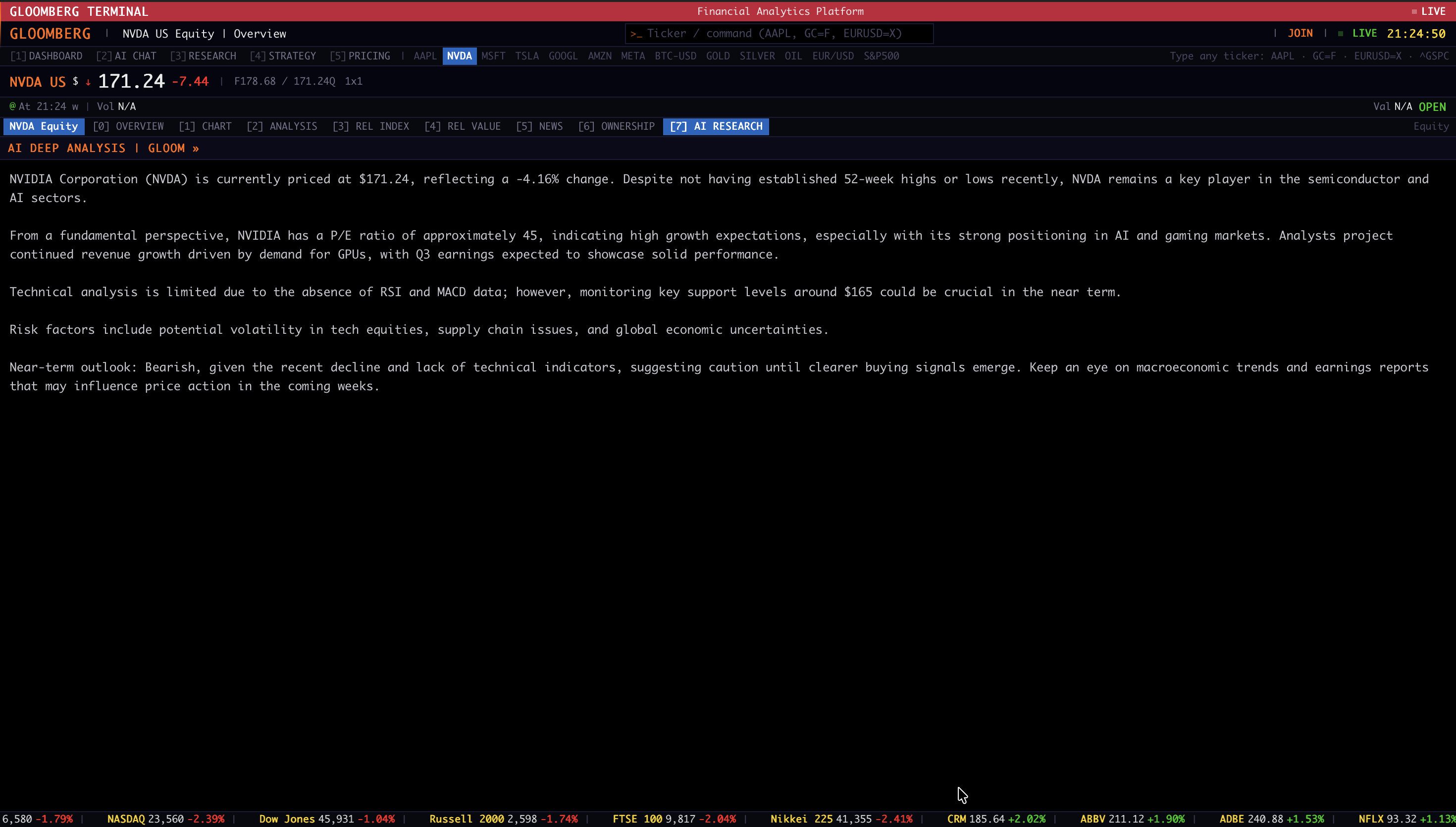 GLOOMBERG TERMINAL gallery image