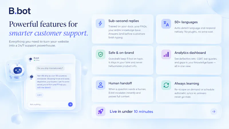 B.bot screenshot 1