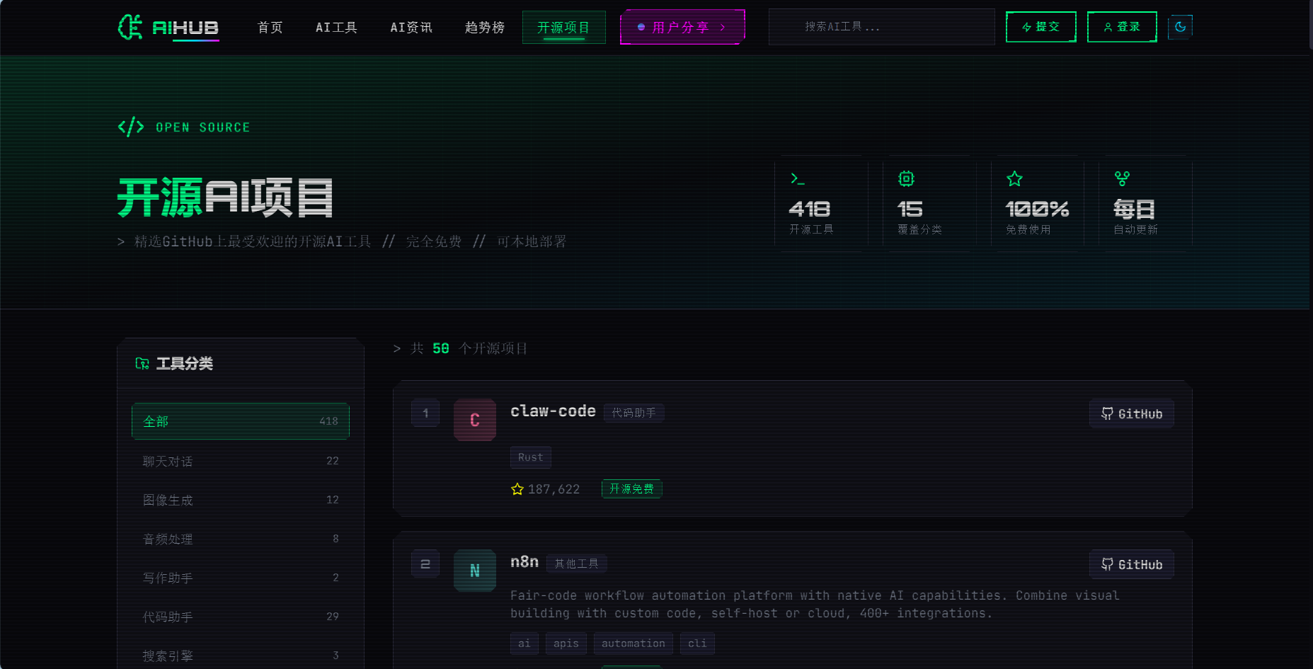 AIHub gallery image