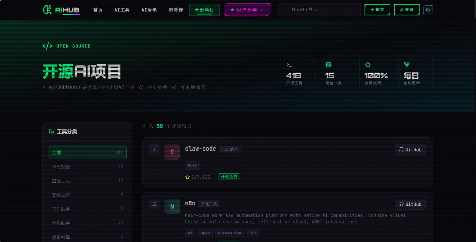 AIHub screenshot 5