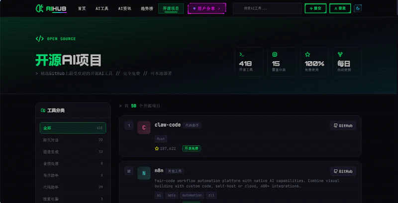 AIHub screenshot 5
