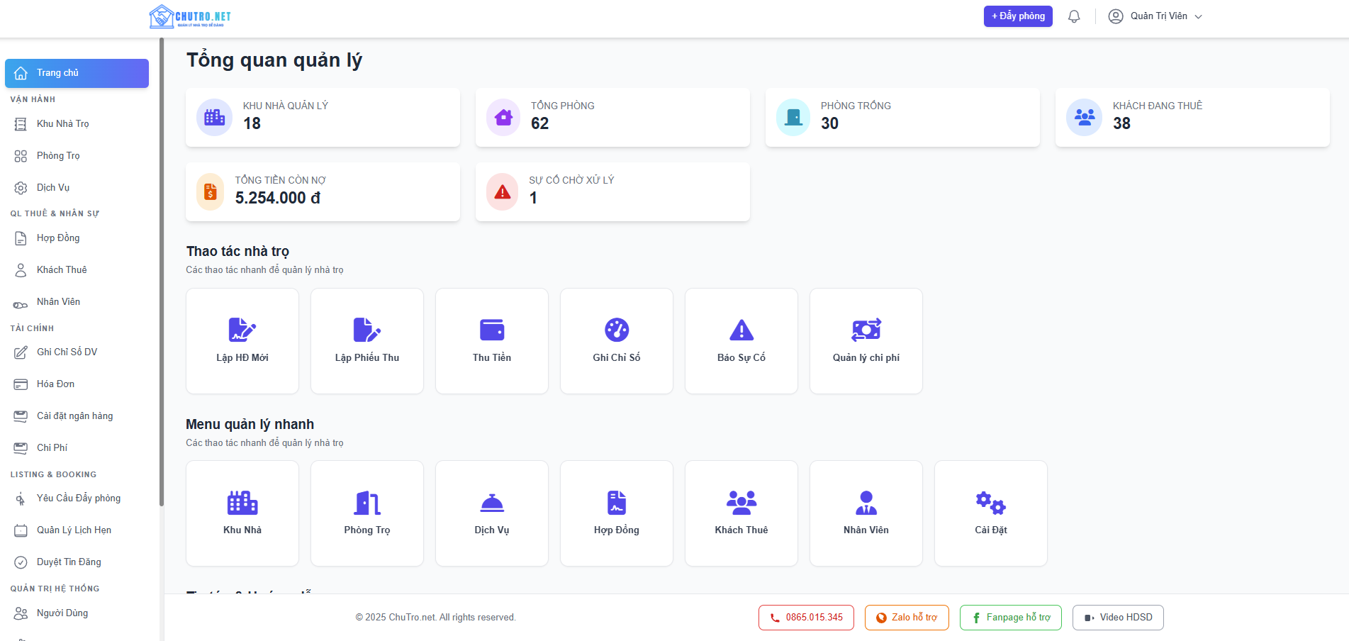 ChuTro.net media 4