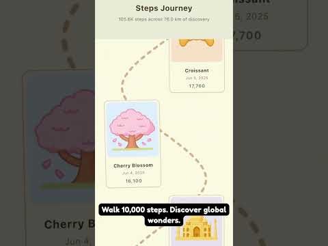 Step Journey gallery image