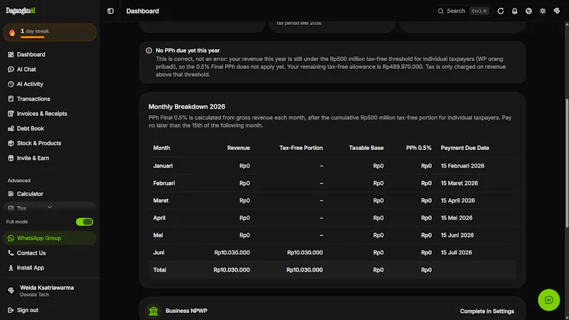 Dagangku AI screenshot 11