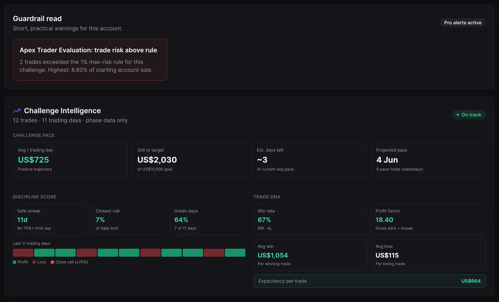 TradeDoctor AI screenshot 4