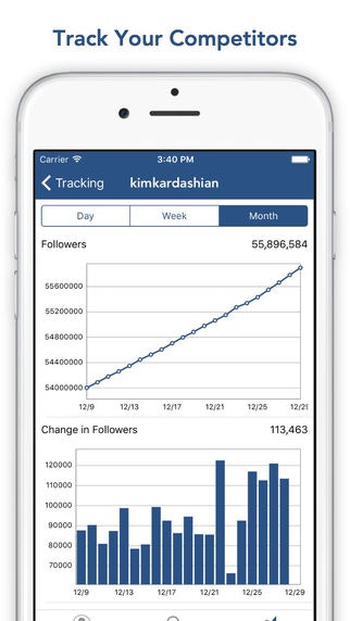 Command for Instagram gallery image