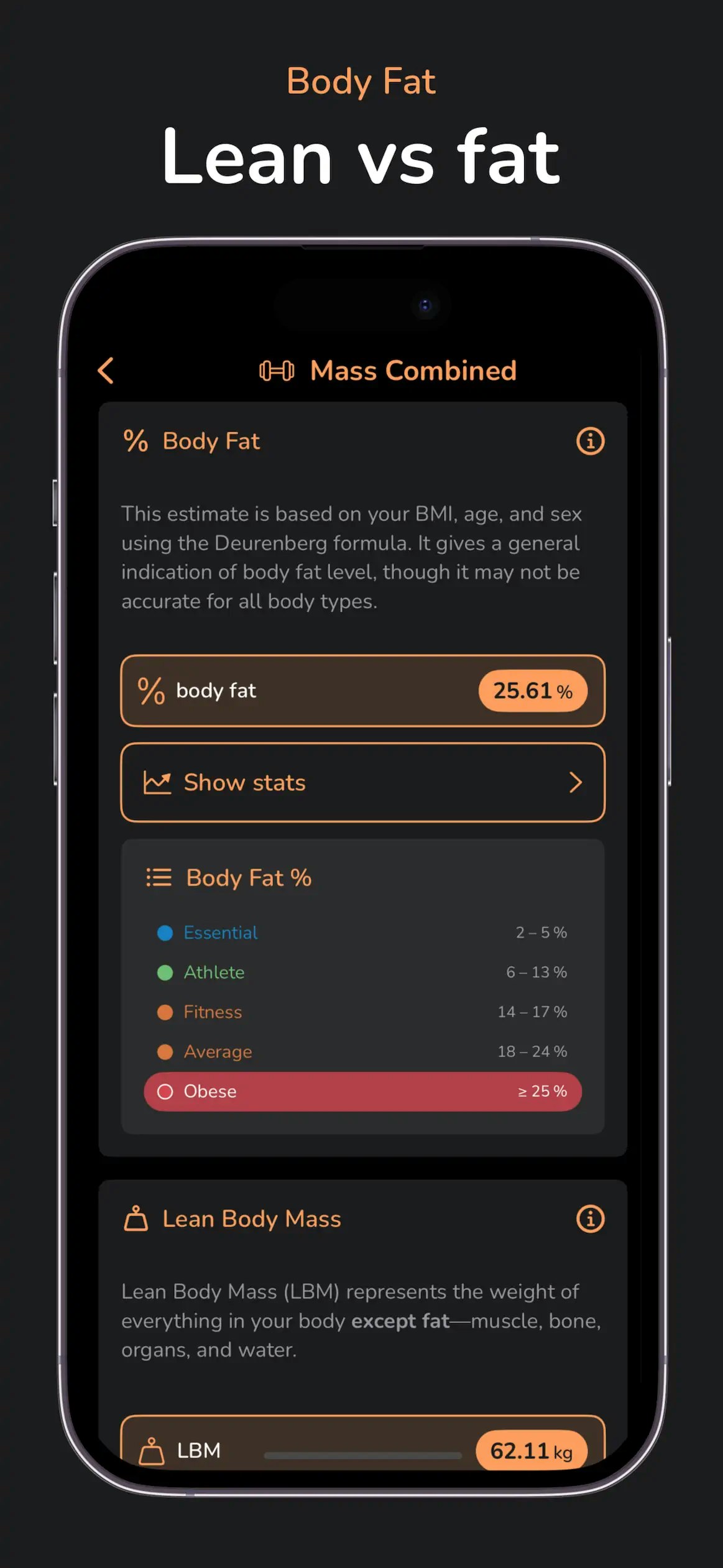 Mybodymate - Фитнес и отслеживание кузова для iPhone и iPad медиа 7