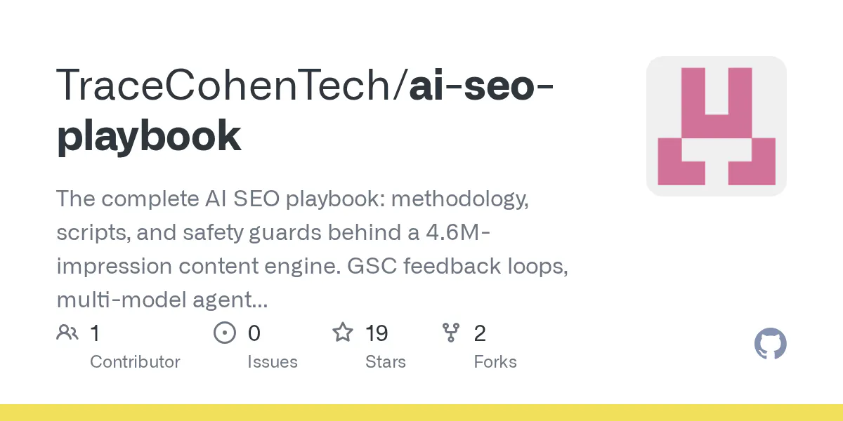 AI SEO Playbook gallery image