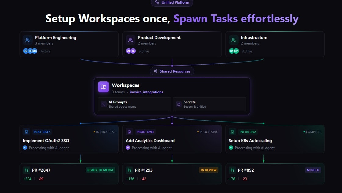 PhantomX gallery image