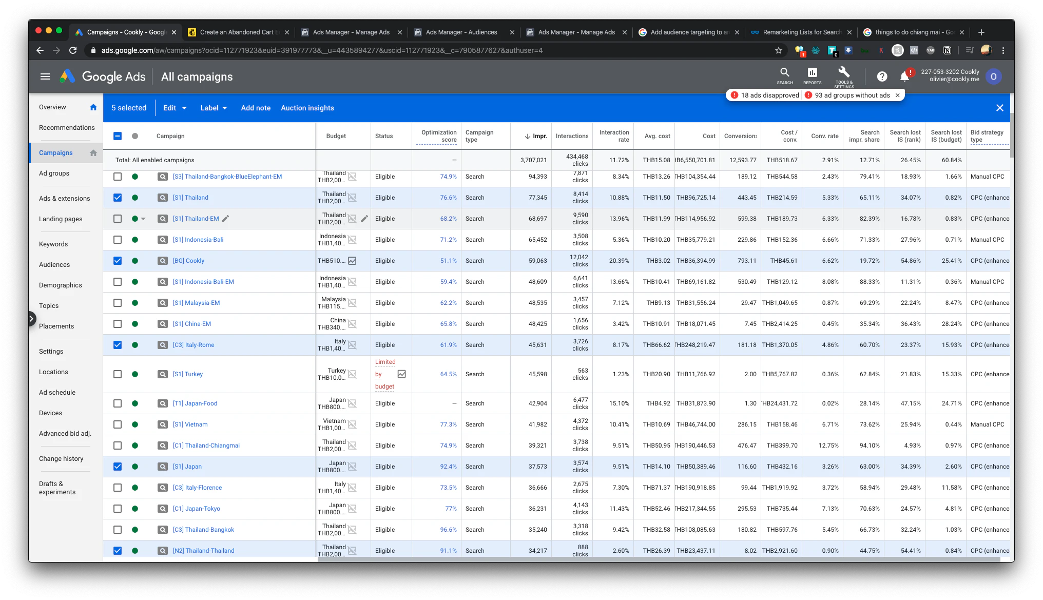 Olivier Alcouffe cover