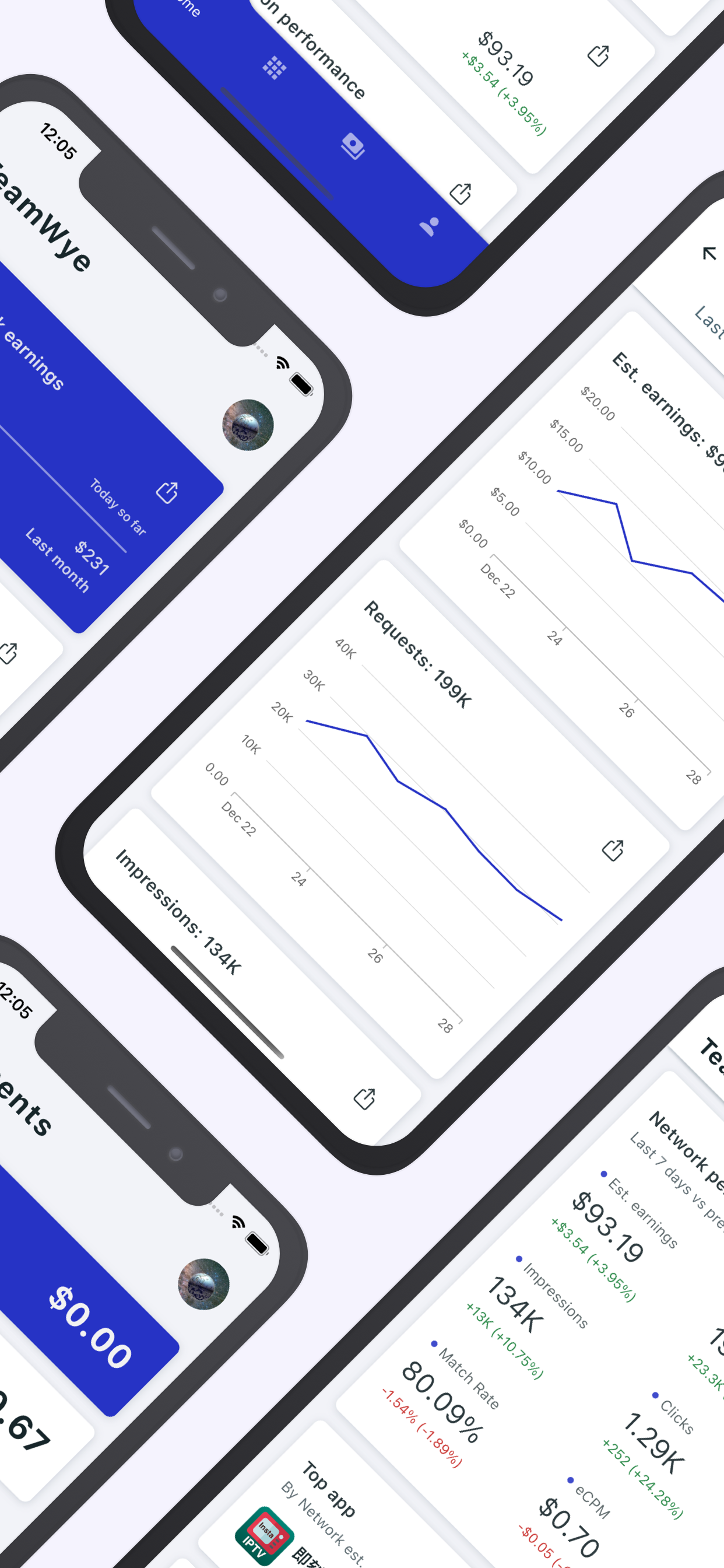 Ad Stats for AdMob gallery image