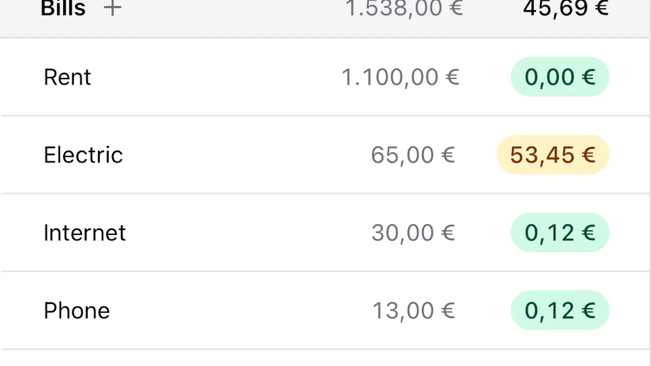 JuicyMoney product