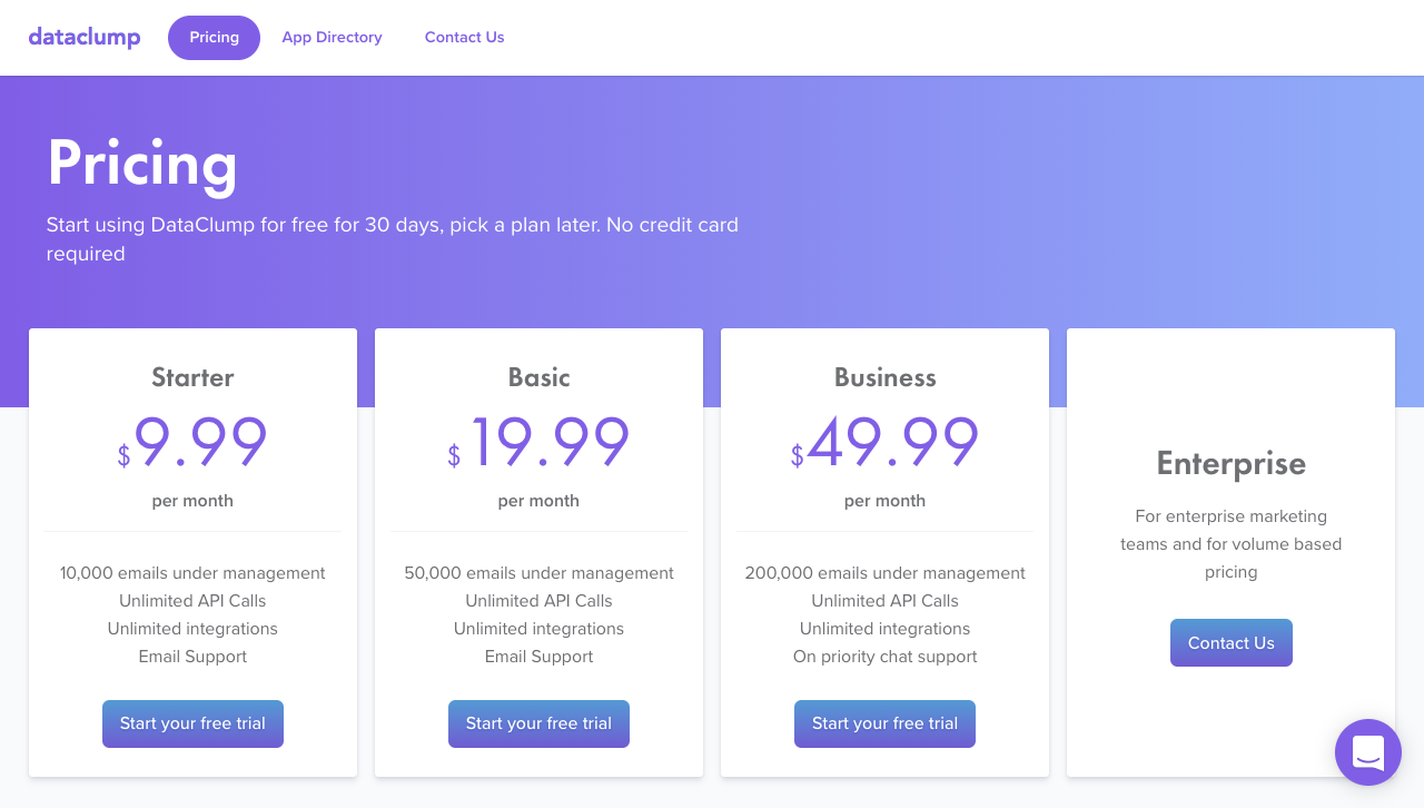 Dataclump gallery image