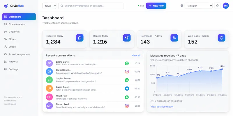 OrvioHub screenshot 1