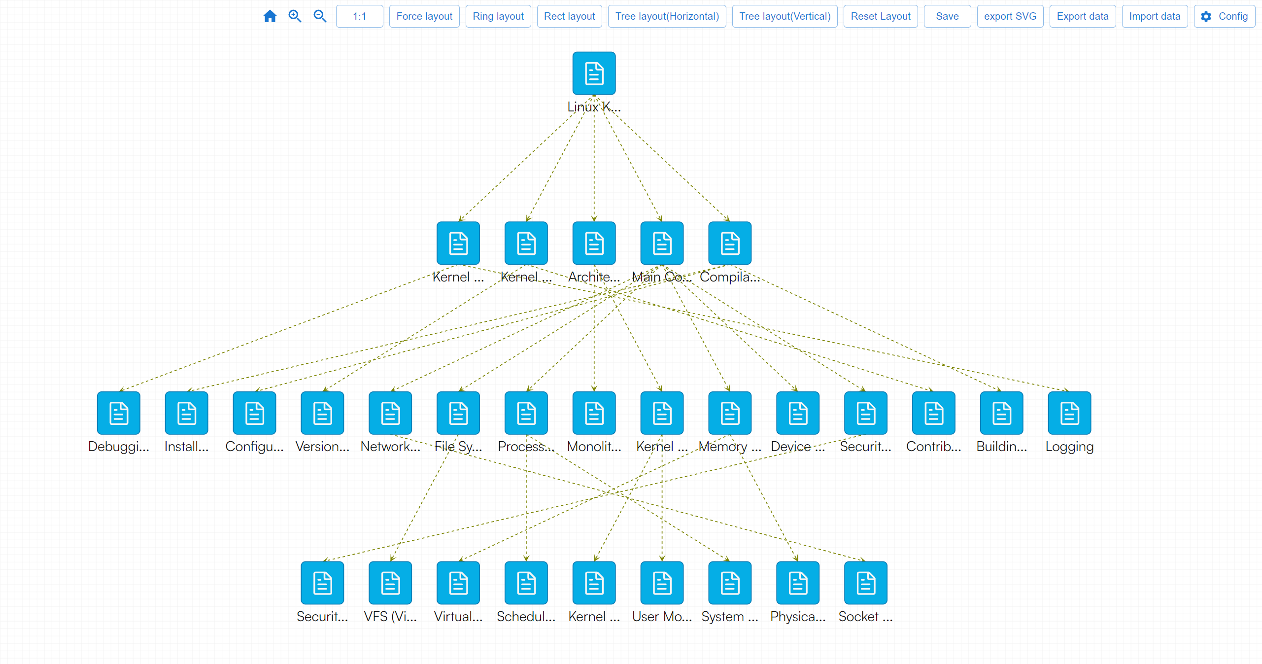Addgraph - Una herramienta que gráfica diagraman y visualización de datos. media 4