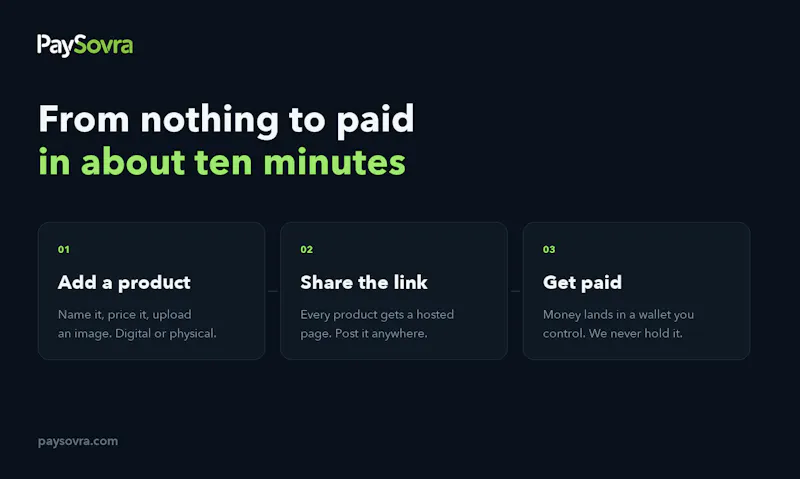 PaySovra screenshot 3