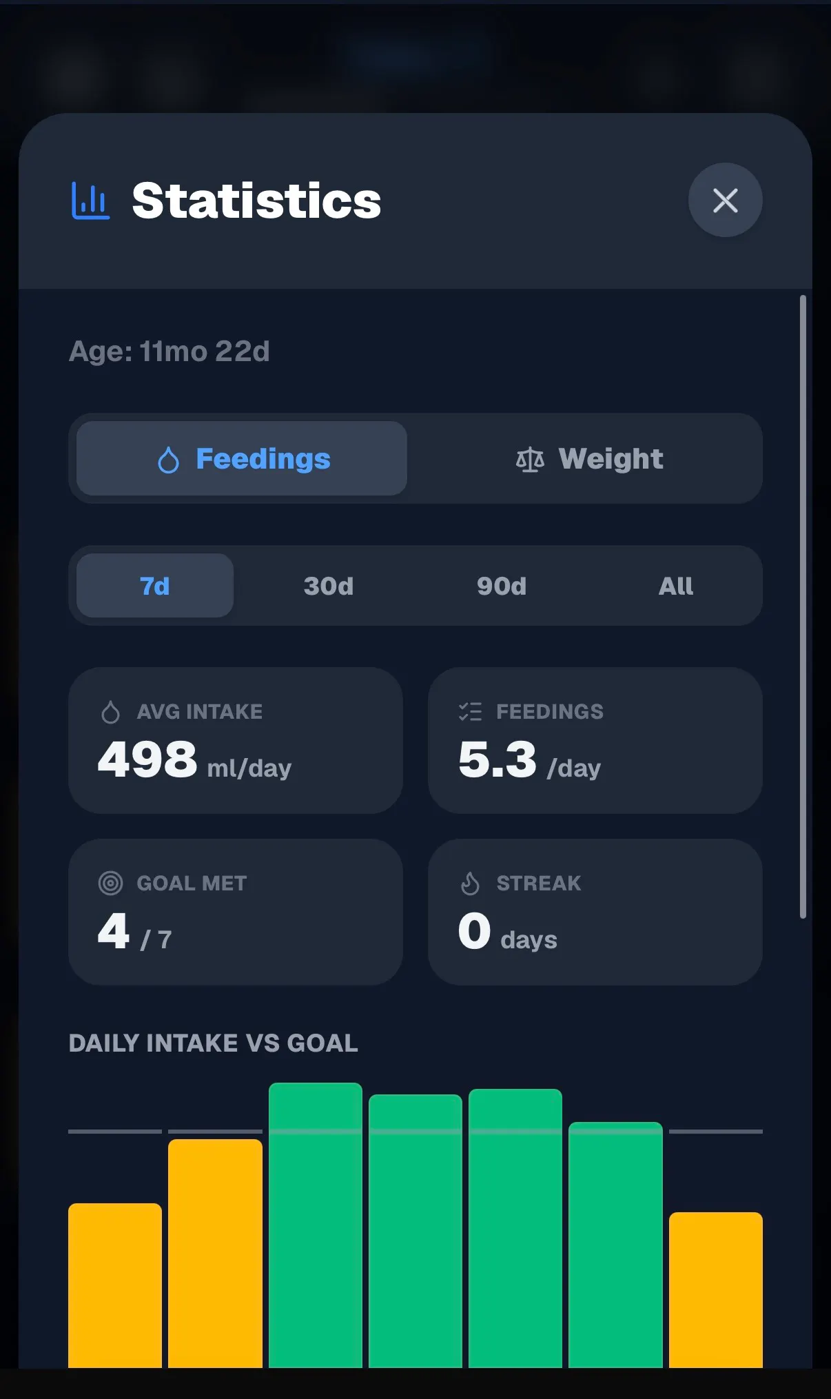 Baby Milk Tracker gallery image