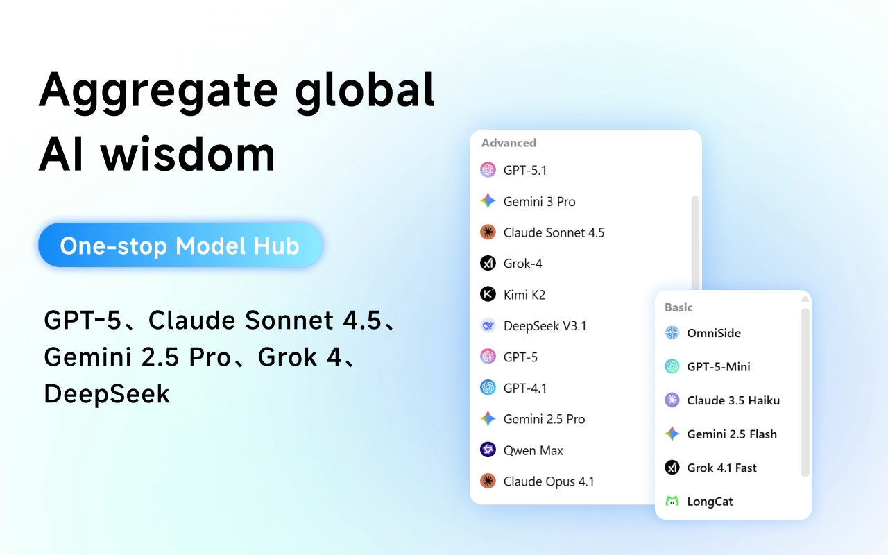 Free access to GPT-5, Claude, Gemini & DeepSeek in one place