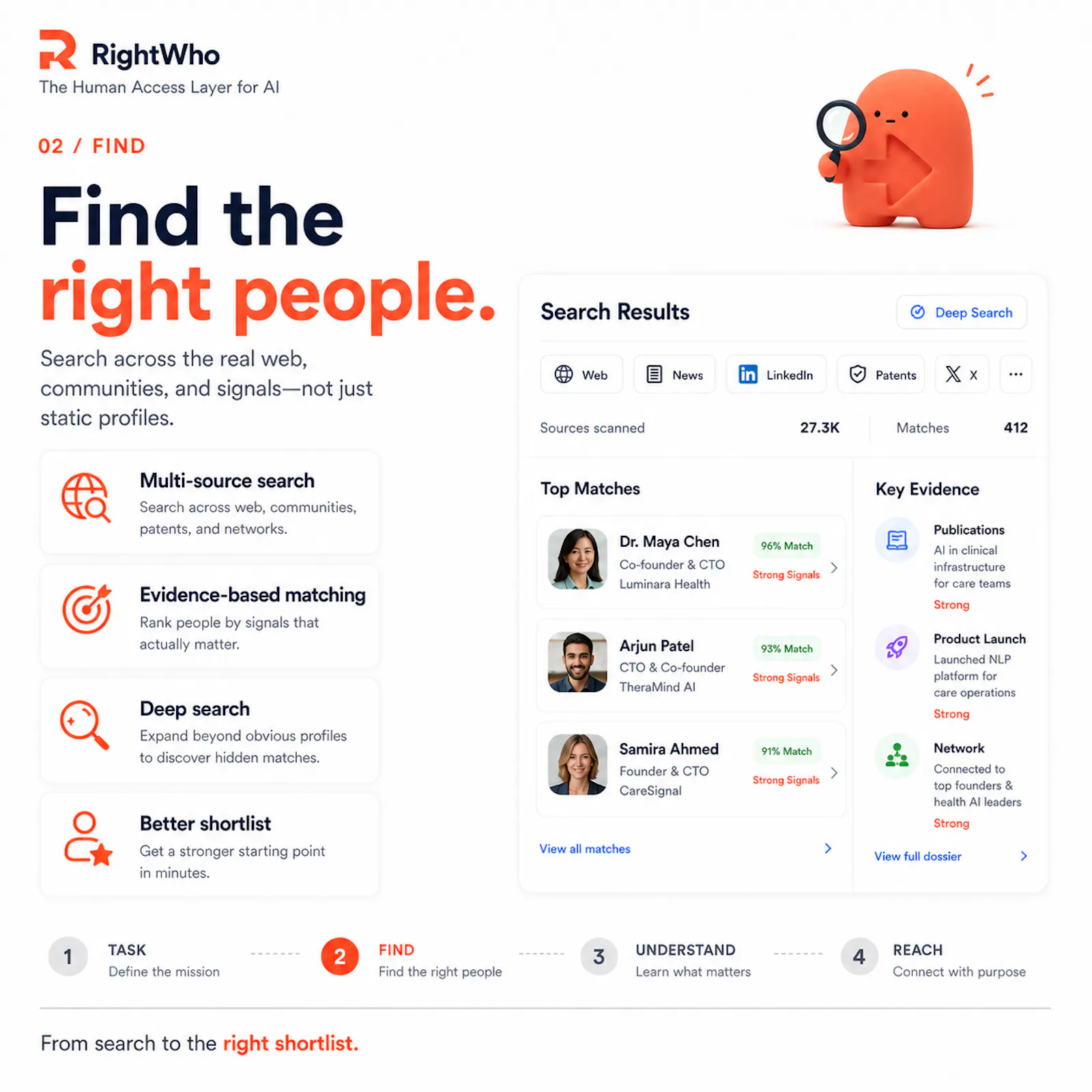 RightWho screenshot 3