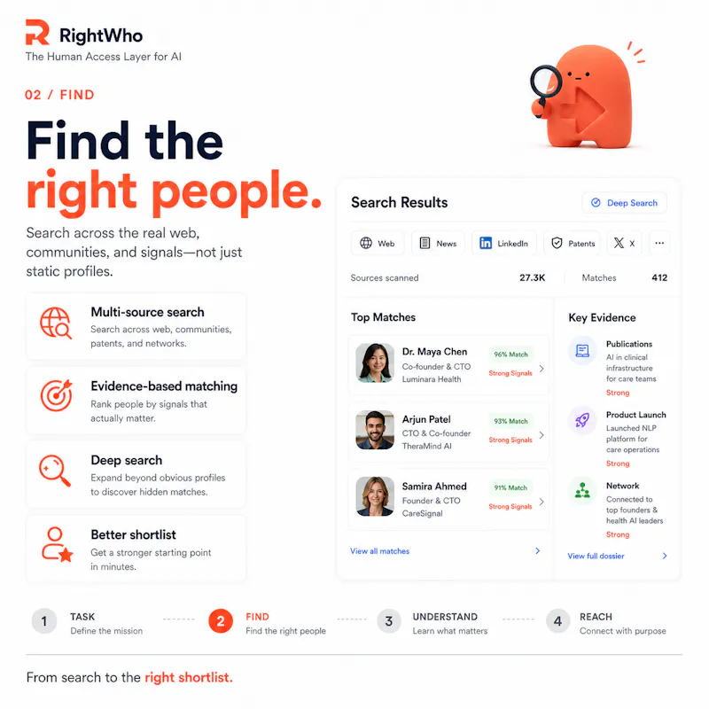 RightWho screenshot 3