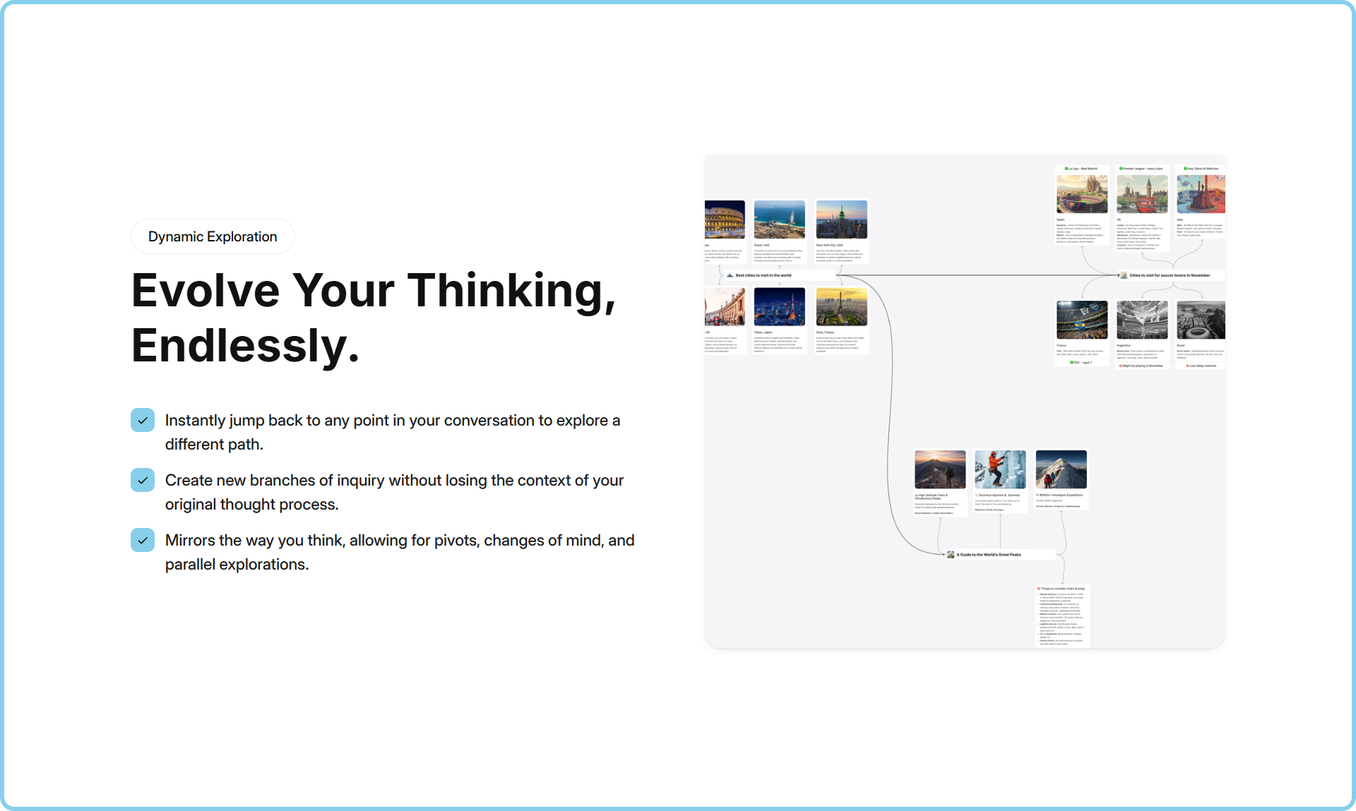 VisualAI gallery image