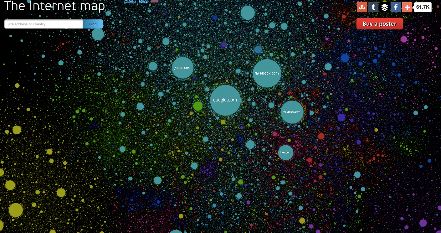 The Internet map