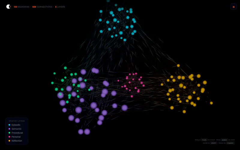 Cerebrumma screenshot 3