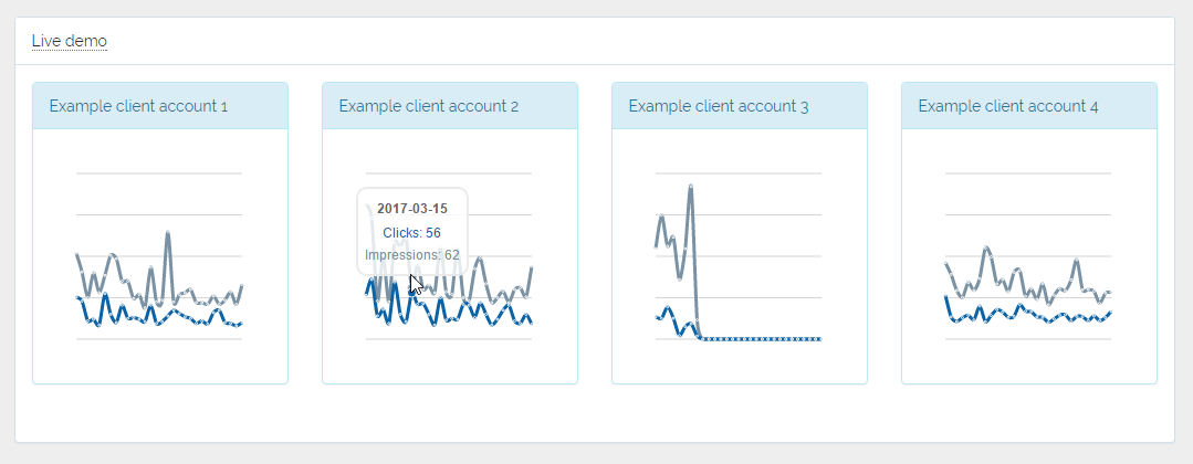 Aberration gallery image