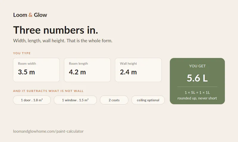 Paint Calculator by Loom & Glow screenshot 2