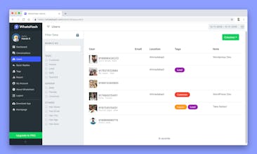 WhatsHash 2.0 gallery image