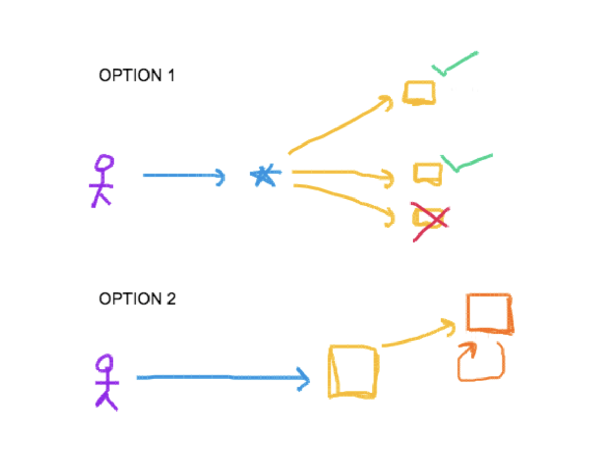 Cr4yon gallery image