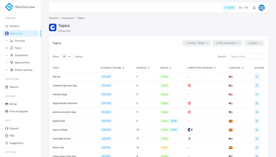 GenOverview screenshot 2