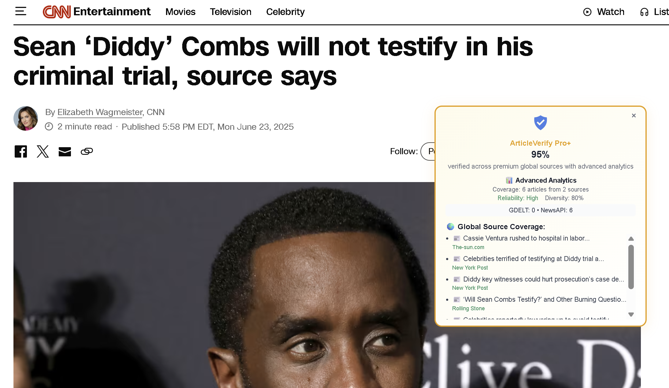 ArticleVerify gallery image