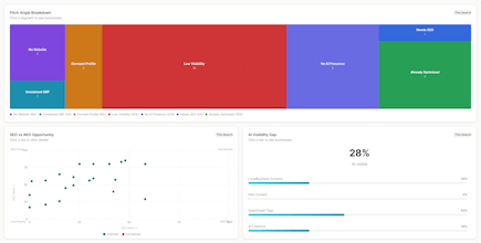 Packleads gallery image